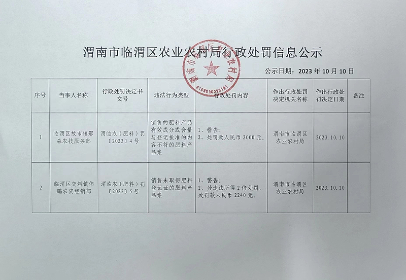 庐阳区防疫检疫站最新招聘详解