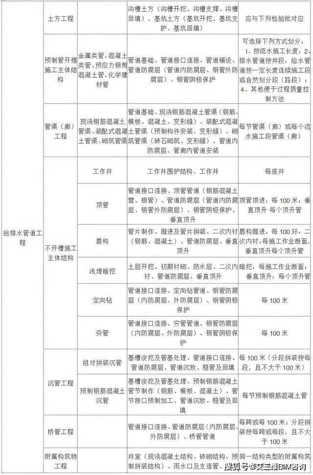 崇义县级托养福利事业单位最新项目，托举幸福明天