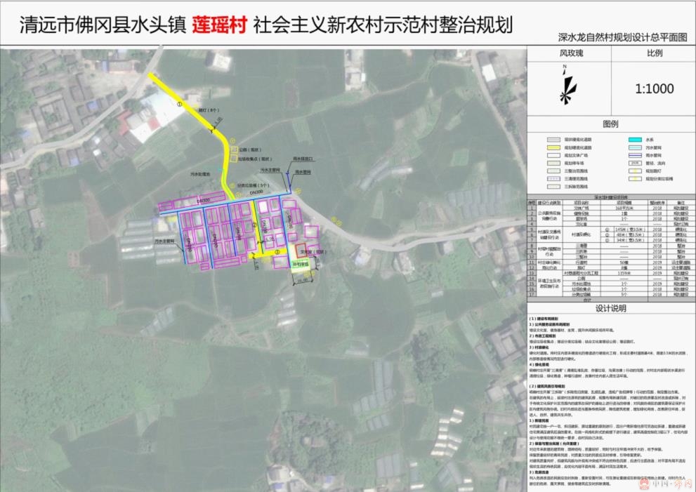 佛冈县文化局最新发展规划概览