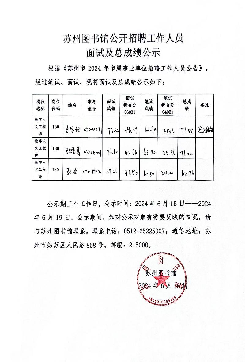 如皋市图书馆人事任命启动，文化事业迎新篇章