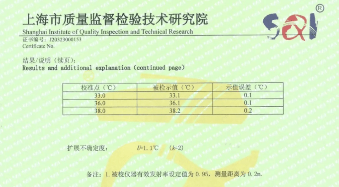 岭东区防疫检疫站人事任命动态更新