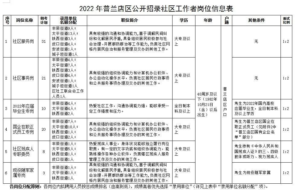 青铜峡市级托养福利事业单位最新项目研究概况