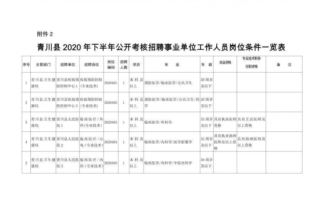 2025年2月9日