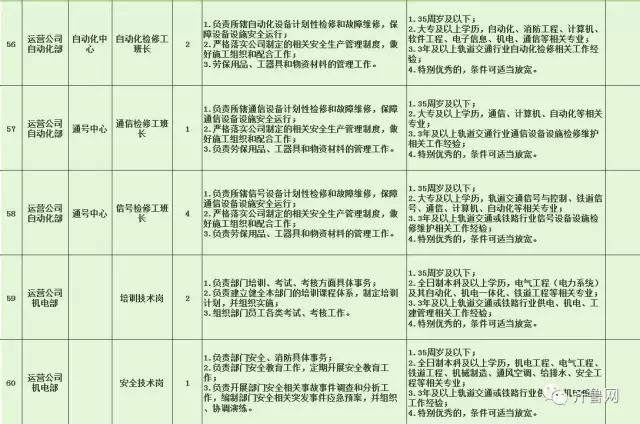 五常市特殊教育事业单位最新招聘信息解读与招聘动态速递