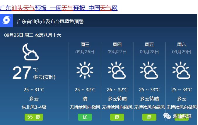 唐园镇天气预报更新通知