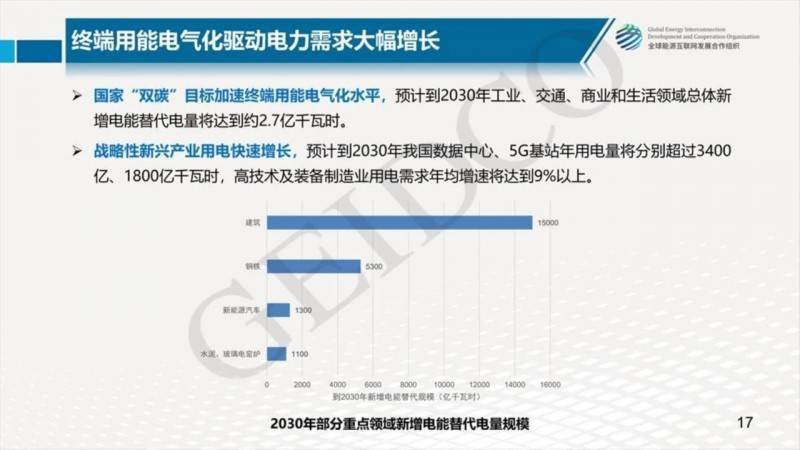 海城市防疫检疫站未来发展规划展望