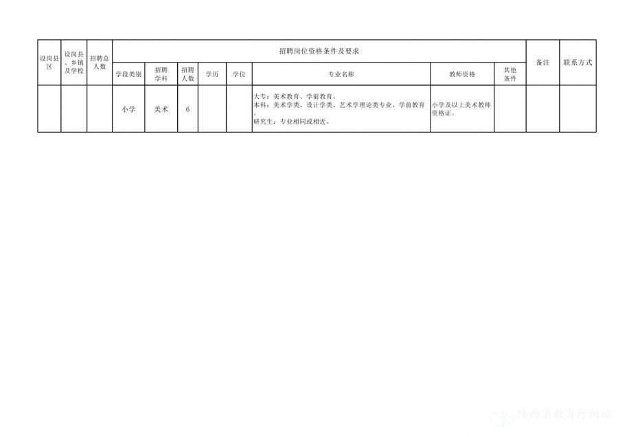 黄陵县托养福利事业单位新项目，托起幸福的明天